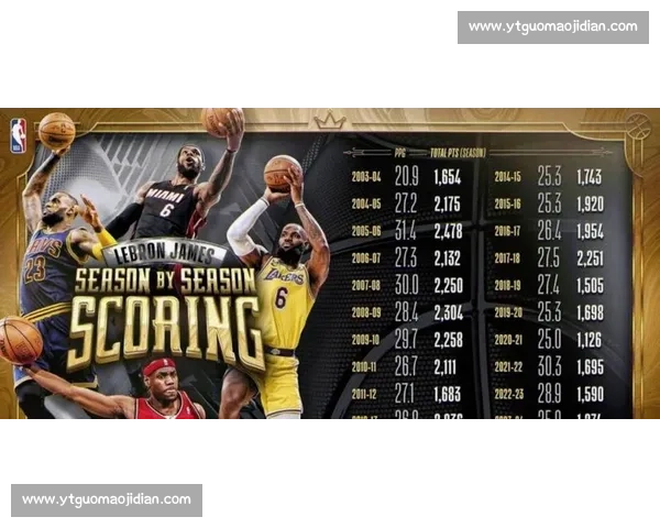 詹姆斯率湖人迎战骑士焦点对决引爆联盟关注新老核心正面对话胜负悬念拉满