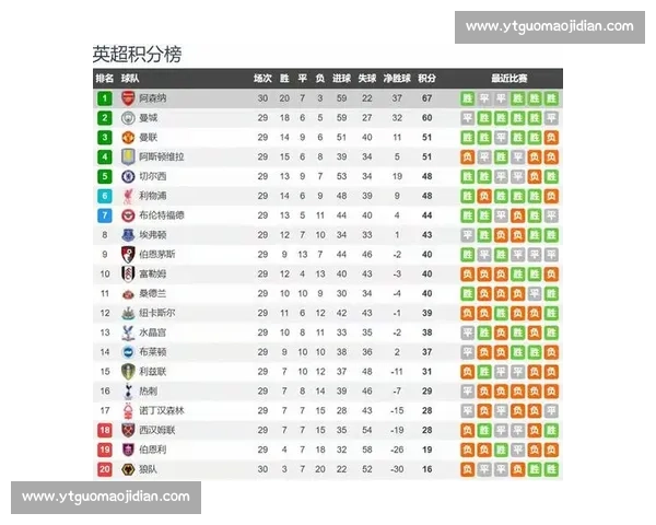 阿森纳主场迎战维拉争夺英超关键三分赛前全景深度解读走势看点解析