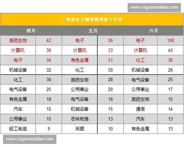 雷霆对决太阳精彩直播赛事全程动态深度前瞻焦点亮点全面解析集锦