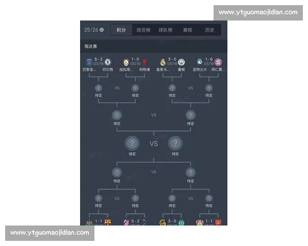 阿贾克斯对阵利物浦比赛走势与胜负结果前瞻预测解析欧冠强强对决数据分析